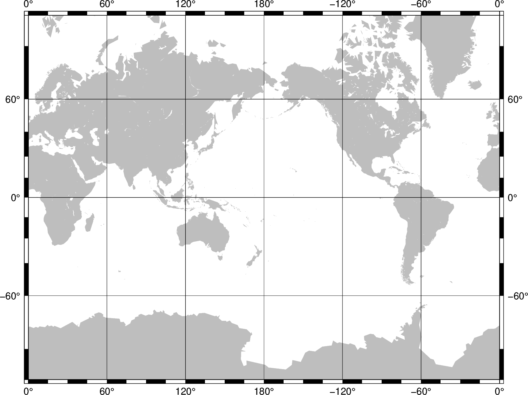 cyl mercator